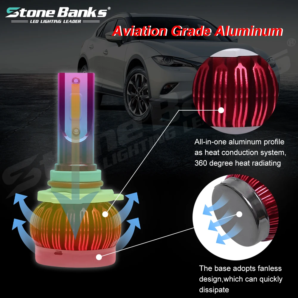 Stone Banks 9005 HB3 светодиодный автомобильный головной светильник H10 9145 9140 противотуманный светильник для авто 2 боковых COB 20000 люмен 80 Вт Супер Турбо лампа 12 24 В