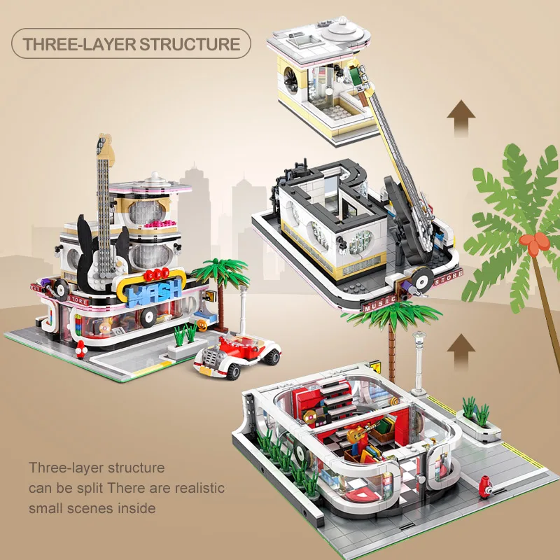 Model Building