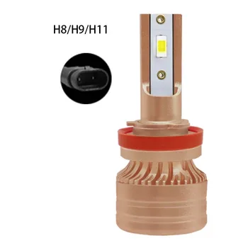 

Car headlight H8 / H4 Led H1 / H7 LED H8 / H9 / H11 / 9005 HB3 9006 HB4 9012 headlight 12V LED 6500K 65W white light