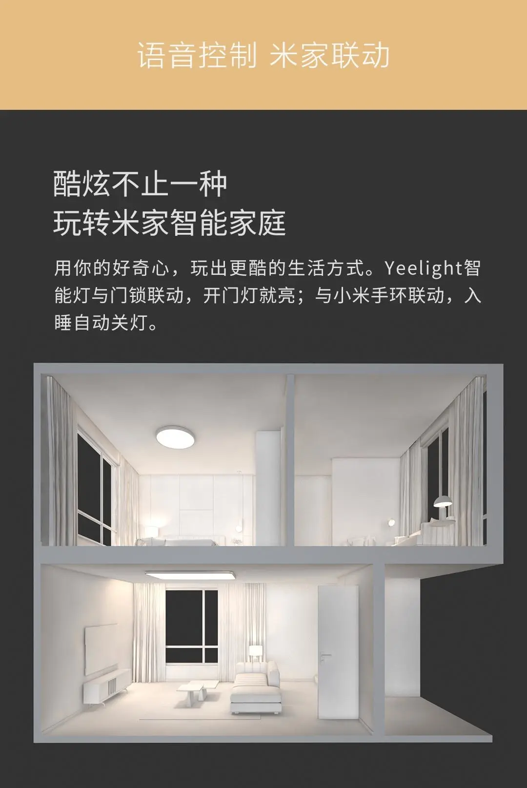 Обновление двухсторонний Xiaomi Yeelight Consonance Intelligence Intelligent, комплект системы, волокно, тонкий дизайн, Mijia Smart APP