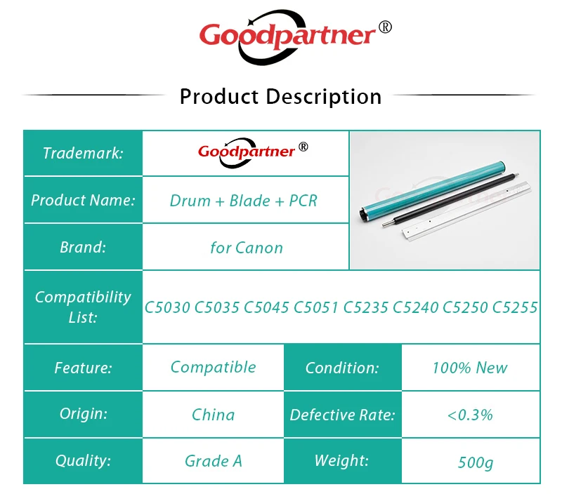 Lâmina de Limpeza de Tambor Opc Gpr30 Gpr31 com Rolo para Canon ir Advance C5030 C5035 C5045 C5051 C5235 C5240 C5250 C5255 - Imagem 3