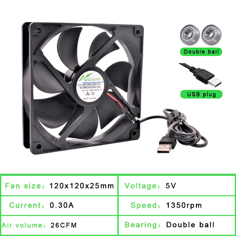 40mm 50mm 60mm 70mm 80mm 92mm 120mm DC5V USB Connector Quiet Cooling Fan for DIY Cooling Router Game TV Box Power Supply — view 2