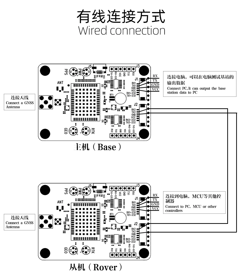 BT-B9K1-K2-22