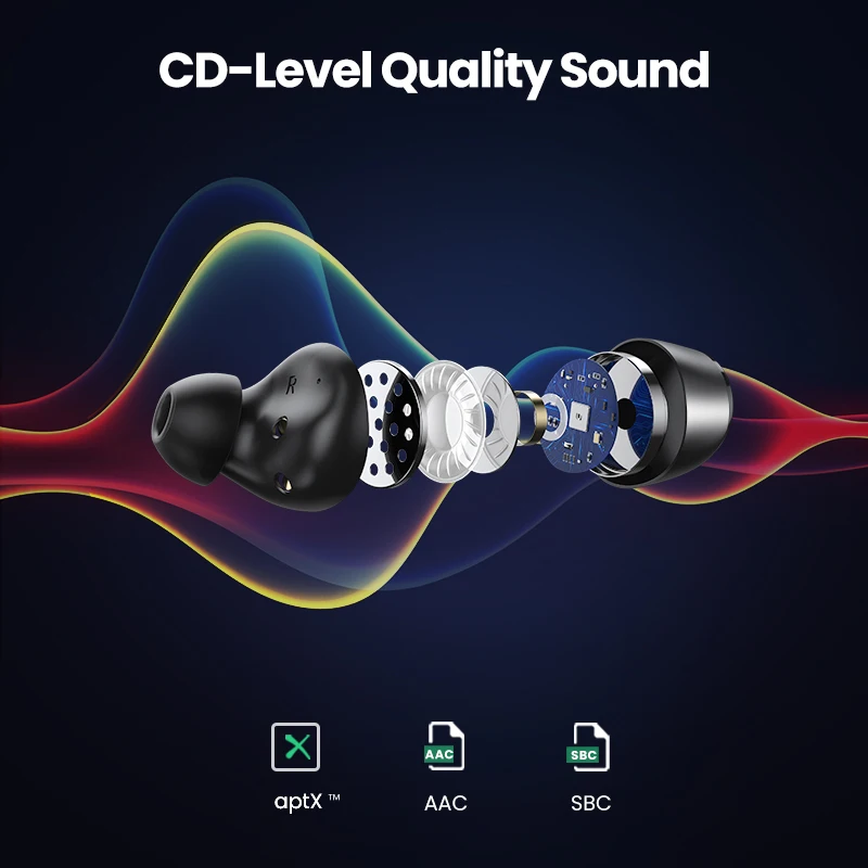 UGREEN TWS Wireless Bluetooth 5.0 Earphones Qualcomm aptX True Wireless Stereo Earbuds 27H Playtime USB-C Charging