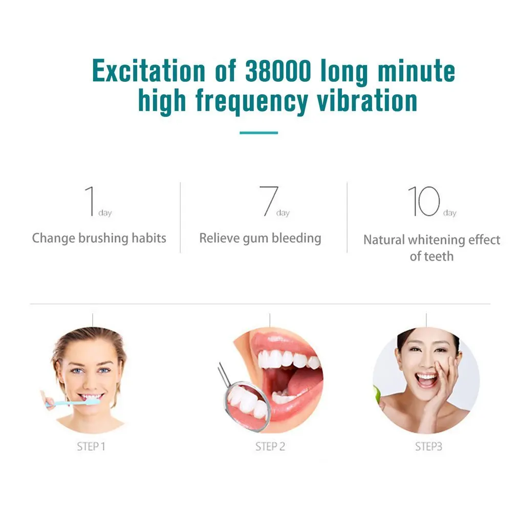 S802 Sonic Electric Toothbrush Adult Timer Brush 5 Mode Usb Charger Rechargeable Tooth Brushes Replacement Heads Set S802 Sonic Electric Toothbrush Adult Timer Brush 5 Mode Usb Charger Rechargeable Tooth Brushes Replacement Heads Set