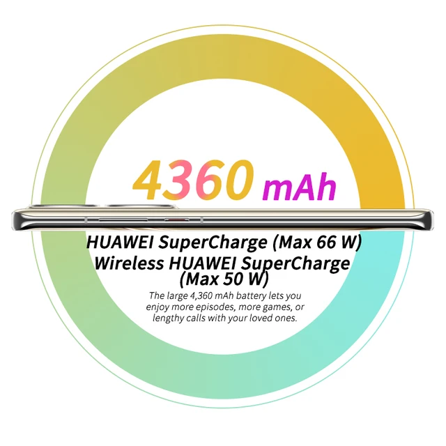 DHL Free HUAWEI P50 Pro 4G MobilePhone HarmonyOS 2 Kirin 9000 Octa Core 6.6 Inch OLED Curved Screen 66W SuperCharge in screen 5