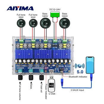 

AIYIMA Bluetooth 5.0 Power Amplifier Audio Board TPA3116D2 Digital Sound Amplifiers 50Wx2+100Wx2 Stereo Bass Subwoofer Amp DIY