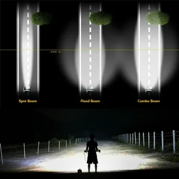 

LED Work Light Light Bar Spot Flood Combo Offroad 10V-30V 6000K (White)