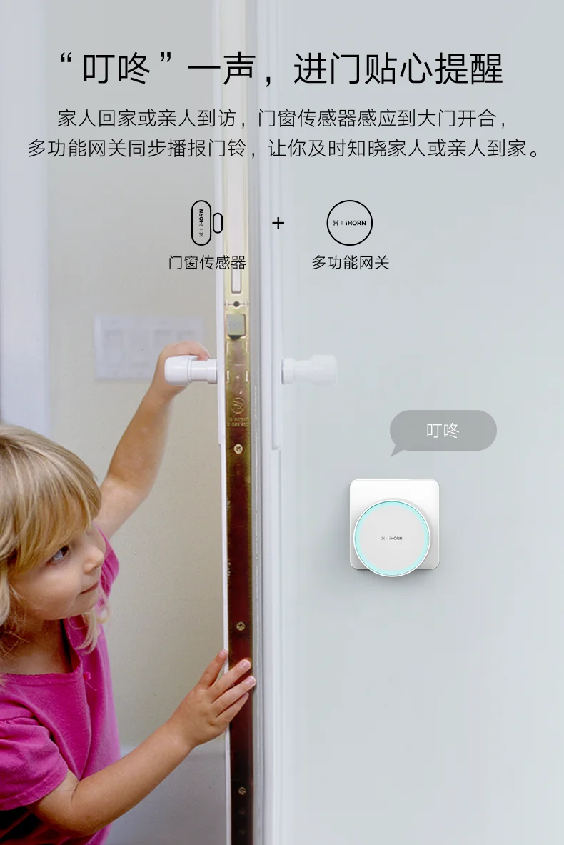 Умный выбор экологичных продуктов huawei Howe Умный домашний набор
