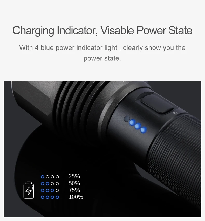  NexTool Rechargeable Flashlight 2000lm 380m 5 Modes IPX7 Waterproof LED light Type-C Seaching Torch - 4000410095328