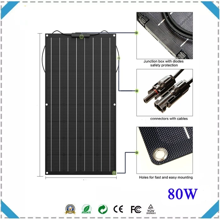 80w
