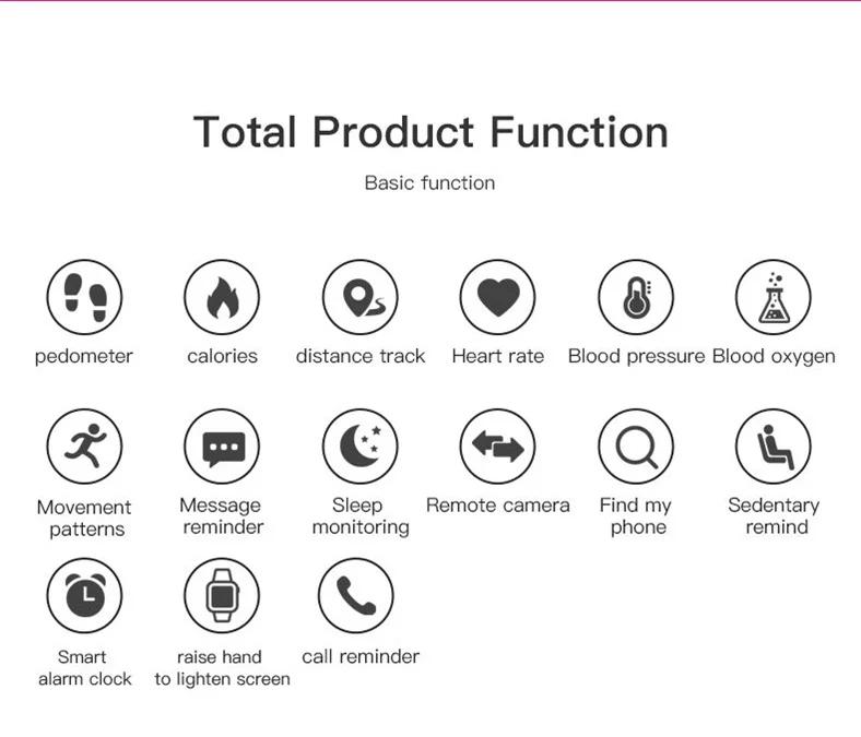 Smart Watch Men Bluetooth Blood Pressure Round Smartwatch Women Watch Waterproof Sport Tracker WhatsApp for Android Ios