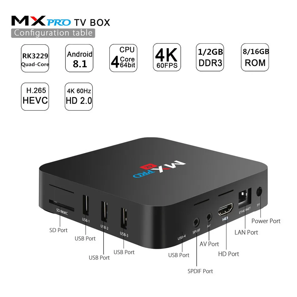 MX PRO Android 8,1 ТВ приставка RK3229 четырехъядерный 2 ГБ/16 ГБ H. 265 4K MXPRO 2,4 ГГц WiFi медиаплеер телеприставка 1 ГБ/8 ГБ