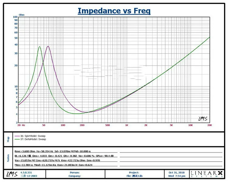 HTB1npqYQpXXXXXrXpXXq6xXFXXXr