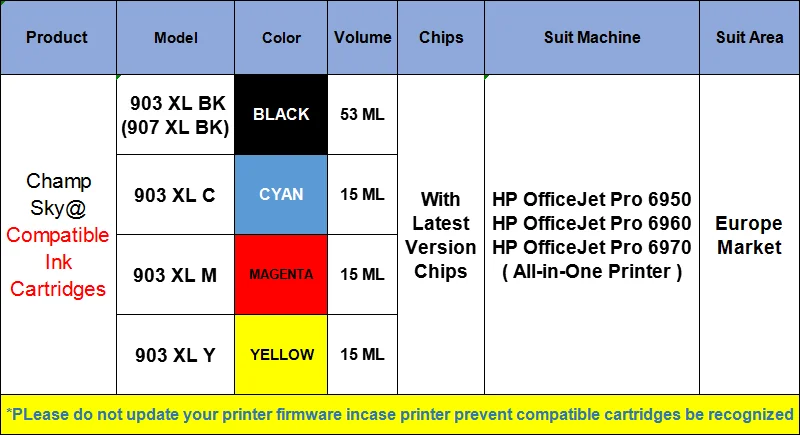 Совместимый чернильный картридж для hp 903 hp 907, подходит для работы с hp Officejet Pro 6950 6960 6970 6961 6963 6964 6965 6966 6968 6971 6974