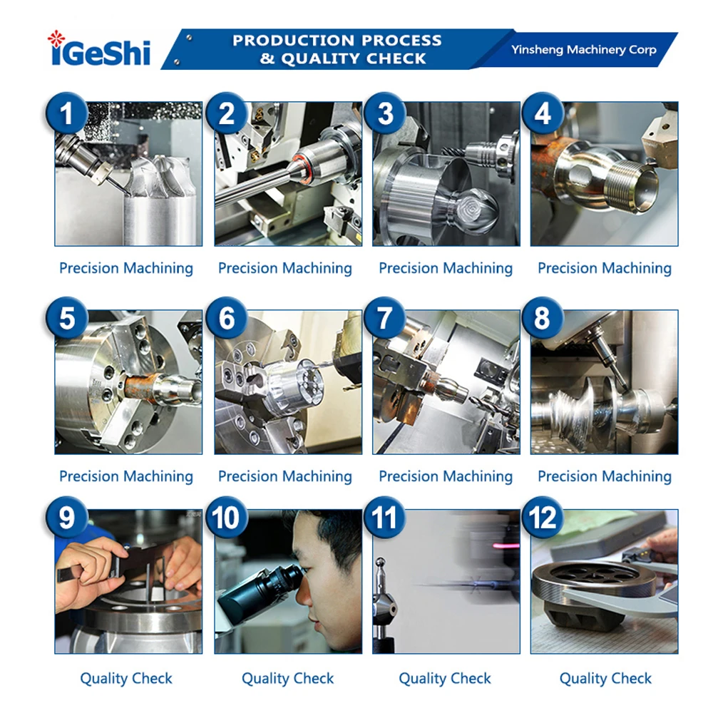 igstool holder alibaba 3