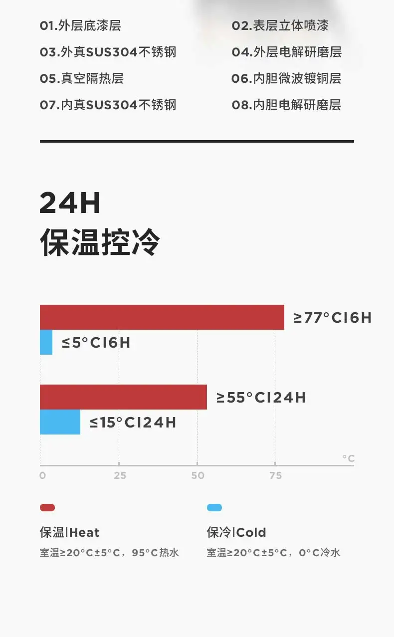天猫详情描述611033529664_05