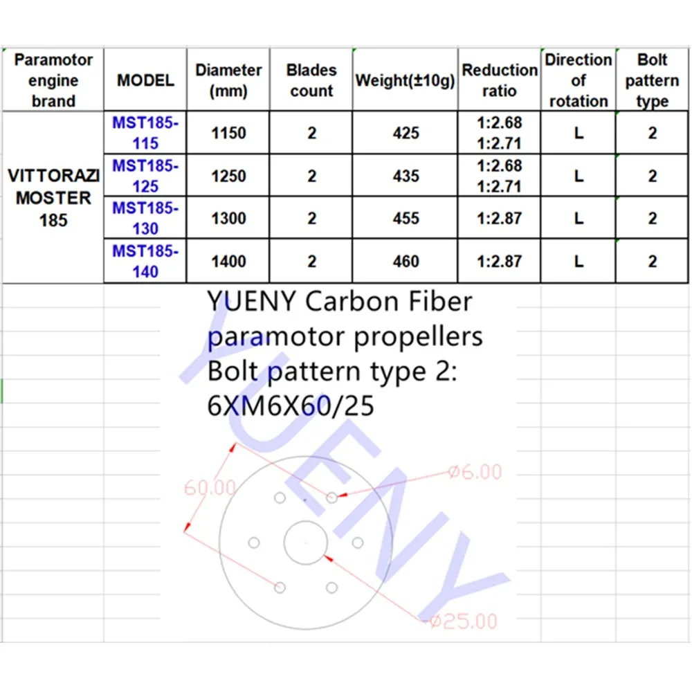 YUENY VITTORAZI MOSTER 185 115 см 125 130 140 карбоновое волокно paramotor propellers с питанием от