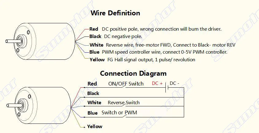 R3650BL wires