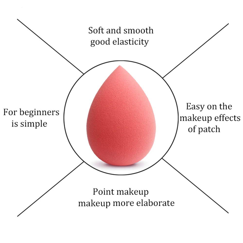 Косметическая губка, основа, косметический слойка корректор порошок слойка влажное становится больше косметический инструмент Макияж Губка спонж для макияжа