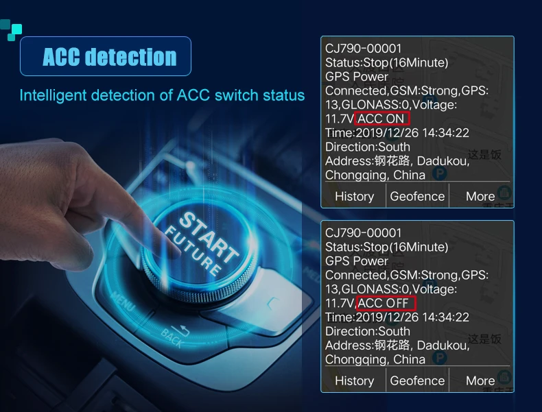 Автомобильный GPS трекер 3G обновленный сигнал GSM Отключение подачи масла