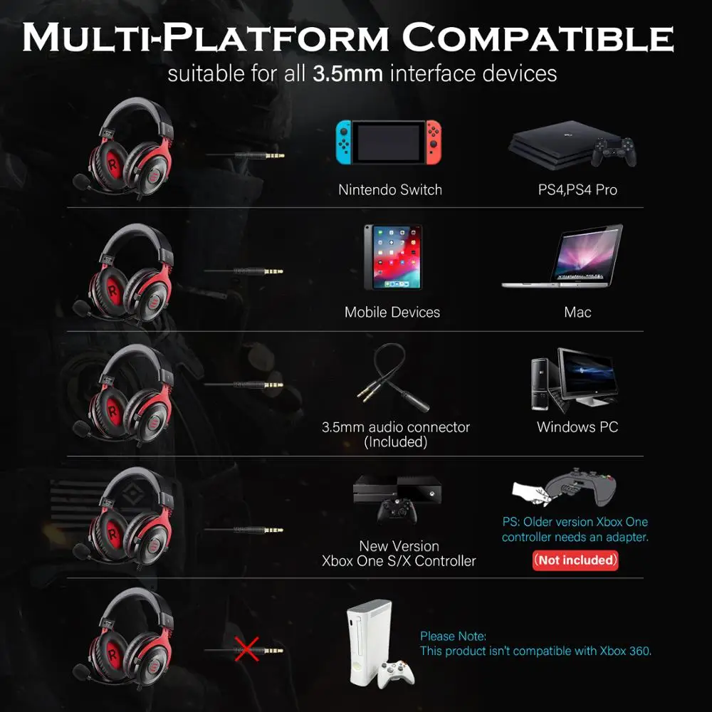 EKSA E900 Stereo Gaming Headset Gamer For Phone PS4 Xbox PC 3 5mm Wired Gaming Headphones With Noise Cancelling Microphone