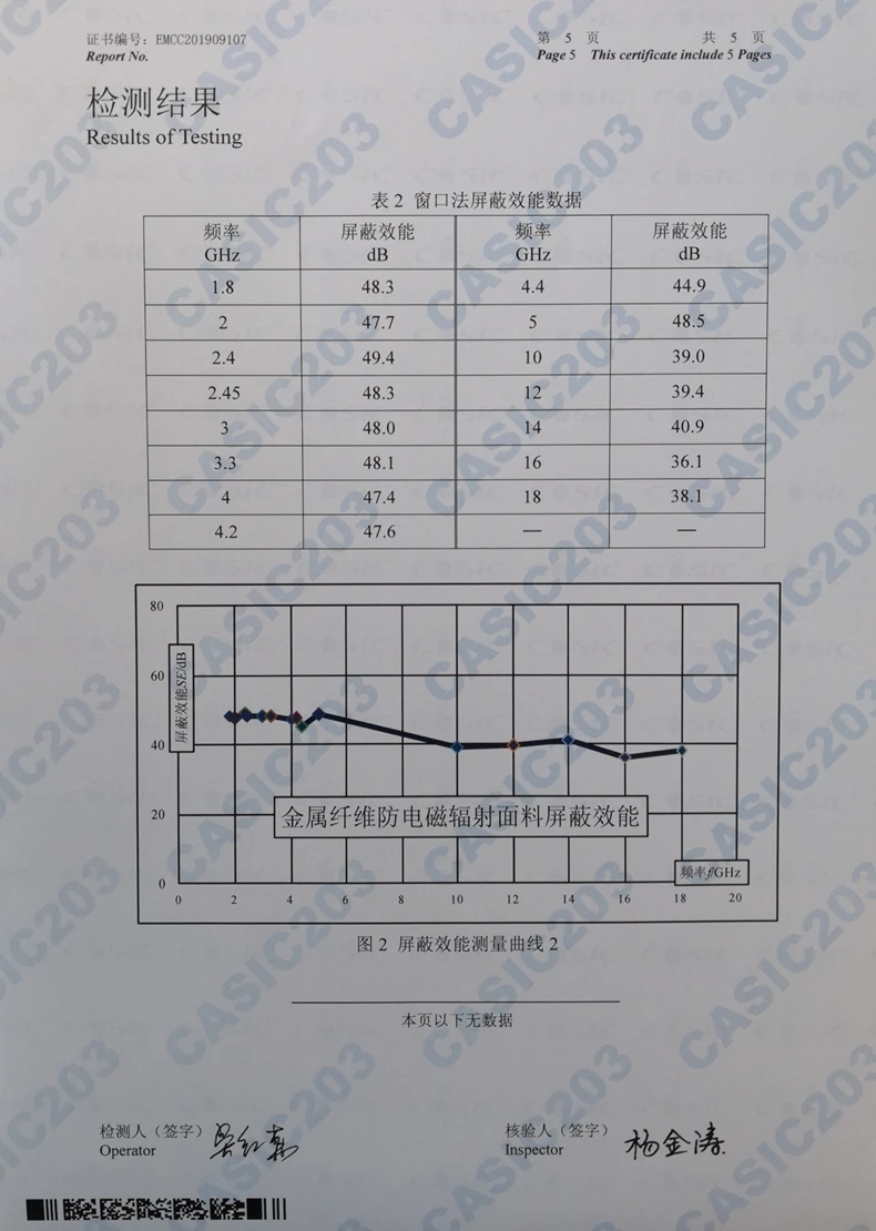 检测报告-金属纤维(2)