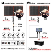 Dokio-Panneau solaire portable et pliable, 18V, 100/160/200/300 W, avec contrôleur 12V pour charger la batterie, adapté au camping 5