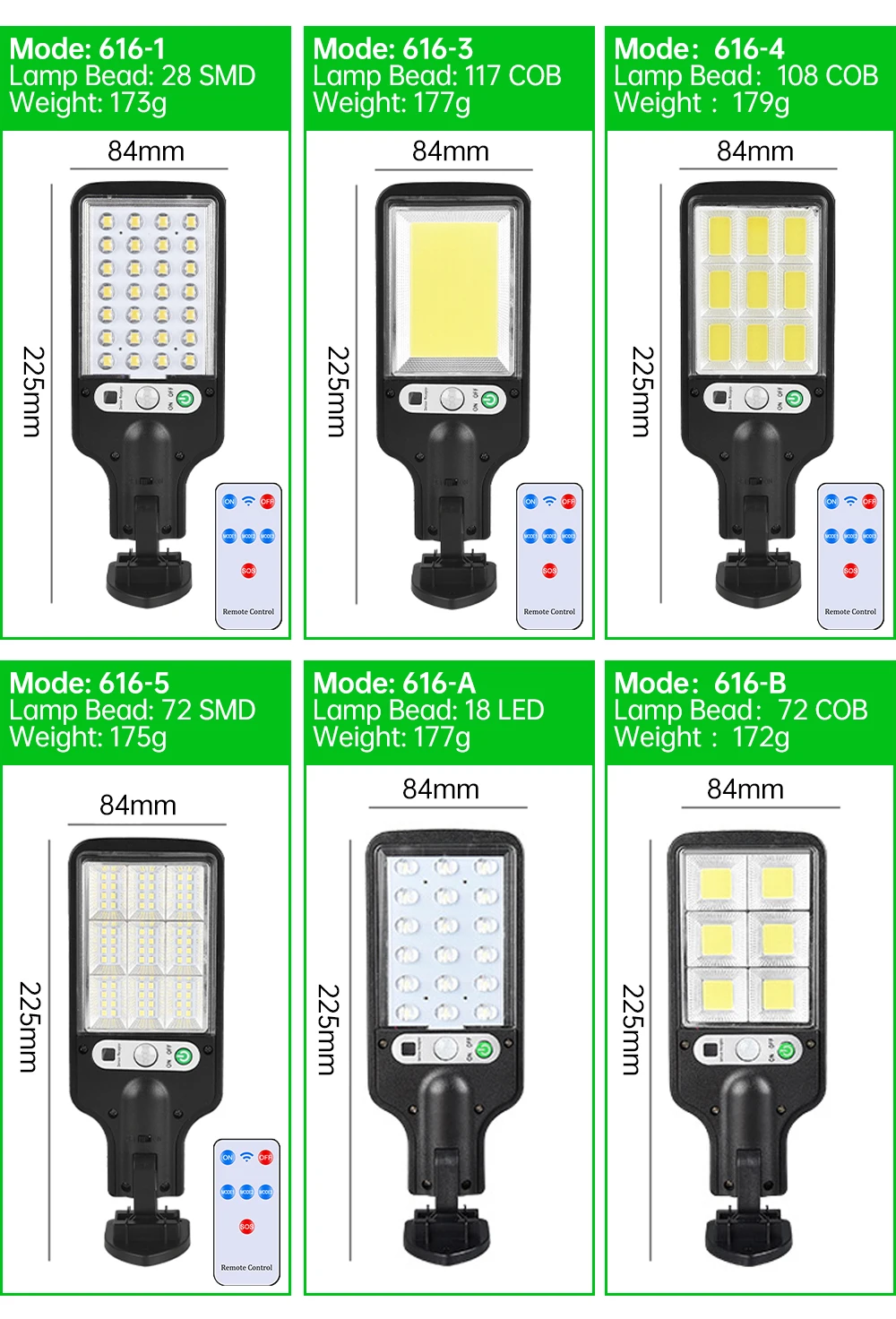 LED Solar Light Outdoor Solar Street Lamp With 3 Light Mode Motion Sensor Waterproof Sunlight Garden Patio Decoration Wall Lamp solar deck lights