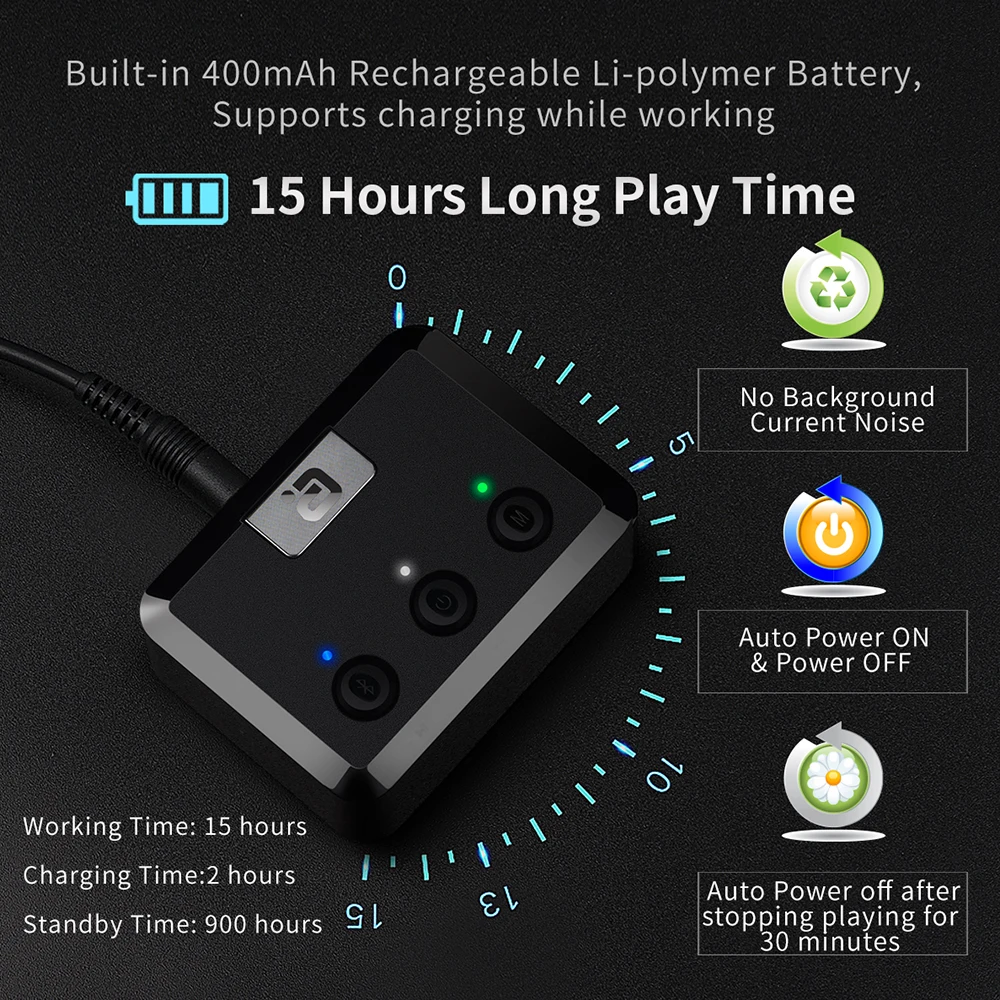 Bluetooth 5.0 Aptx HD LL Low Latency Receiver Wireless Stereo Audio Adapter Digital Optical Fiber Coaxial RCA Output