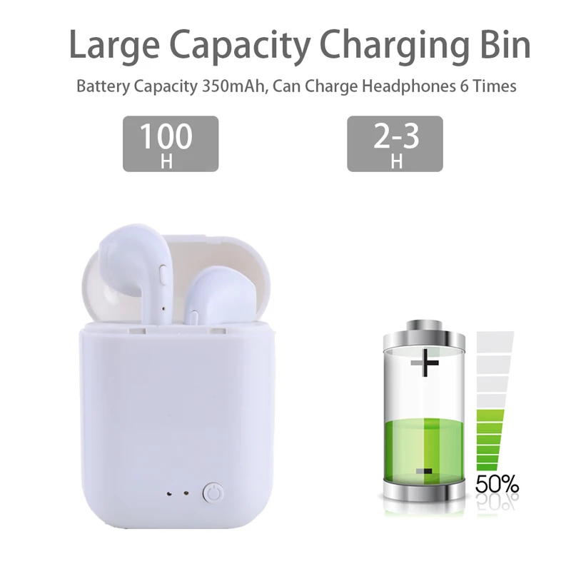 Mini2 Wireless Earphones Bluetooth5 