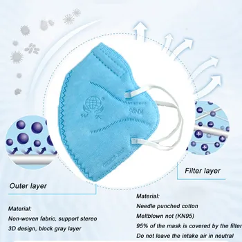 

Particulate Respirator Dust mouth Masks Disposable Filters Anti Pollution Mask Anti-Dust PM2.5 Protection Mouth Mask hot