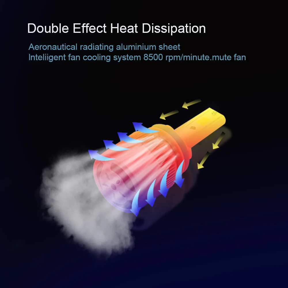 2 шт. C6 светодиодные лампы H4 H11 H1 COB Turbo комплект автомобильных фар 9005 9006 9012 12 В 72 Вт
