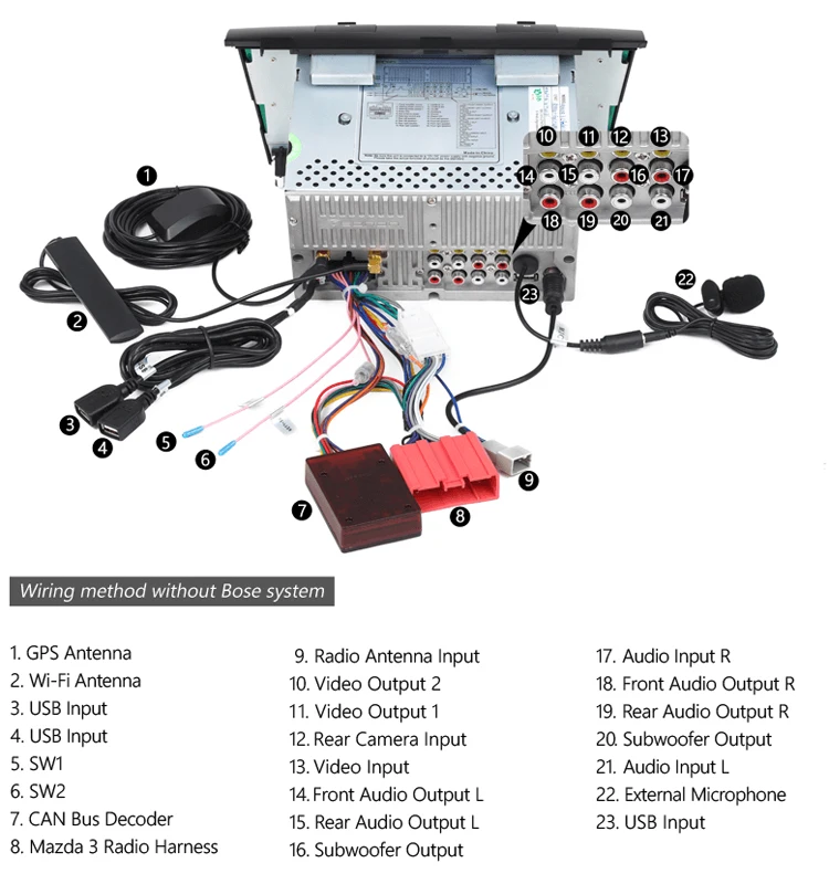 " Android 9,0 Pie OS автомобильный DVD Мультимедиа gps радио для Mazda 3 2004 2005 2006 2007 2008 2009 с полной поддержкой видеовыхода