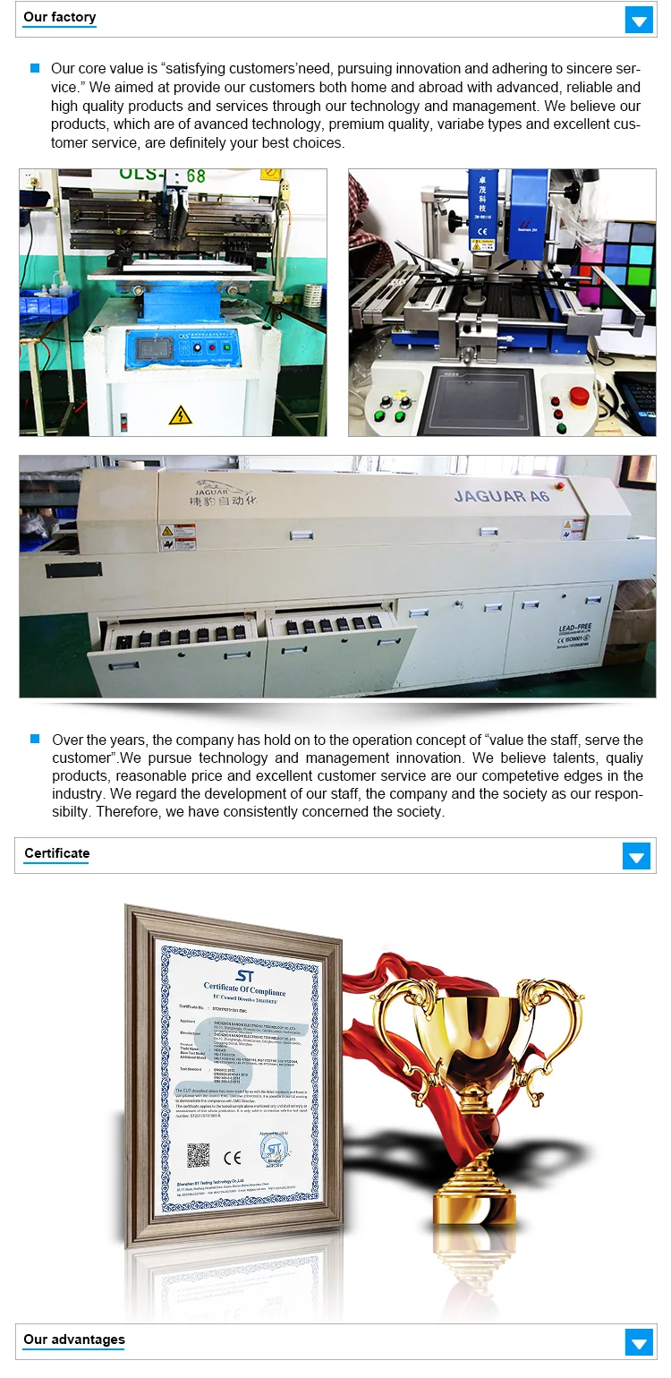 Specifikationer och monteringsillustration för kameramodul