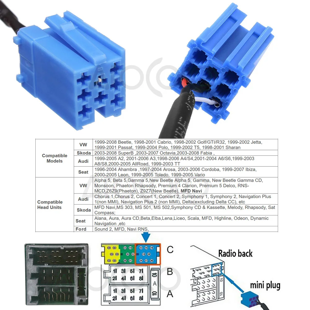 Автомобильный Bluetooth 5,0 Модуль 8 Pin MINI ISO Подключите кабель AUX адаптер для AUDI VW гамма, хорового пения или 2 концертная симфония Blaupunkt компакт-дисков МФД Navi