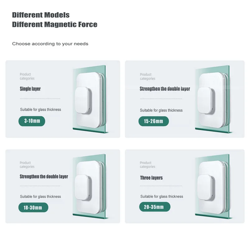 Tergicristallo magnetico per vetri Lavavetri Magneti per finestre Spazzola per la pulizia a doppio lato Spazzola magnetica per lavare le finestre Strumento per la pulizia della casa_voghion.com