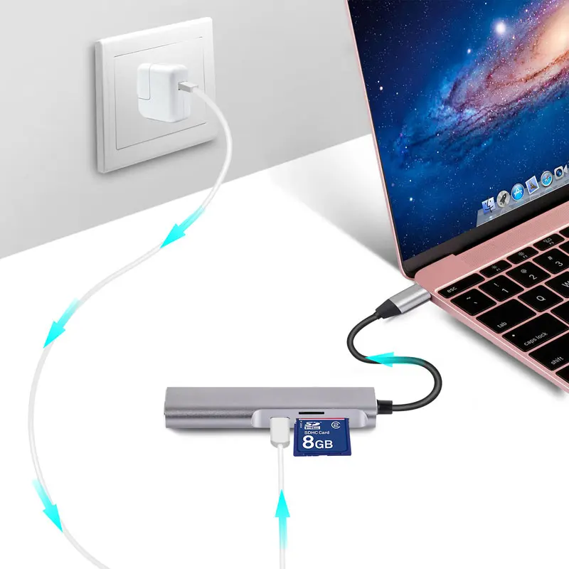 Mosible USB C концентратор к HDMI устройство для чтения карт SD TF Thunderbolt 3 адаптер Поддержка Dex режим для телефона samsung Macbook Pro/Air type-C