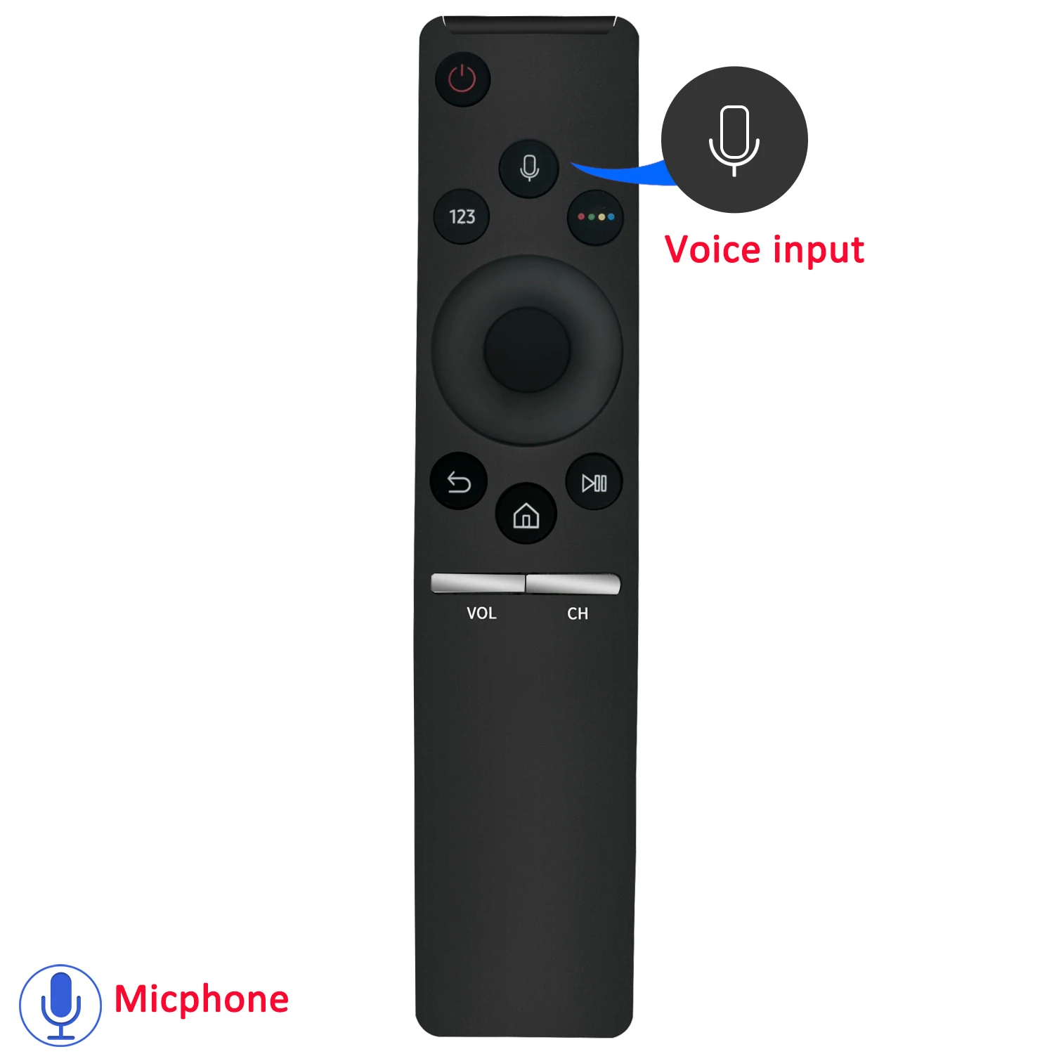 Новый Bluetooth голосовой пульт дистанционного управления BN59 01266A RMCSPM1AP1 для SAMSUNG SMART