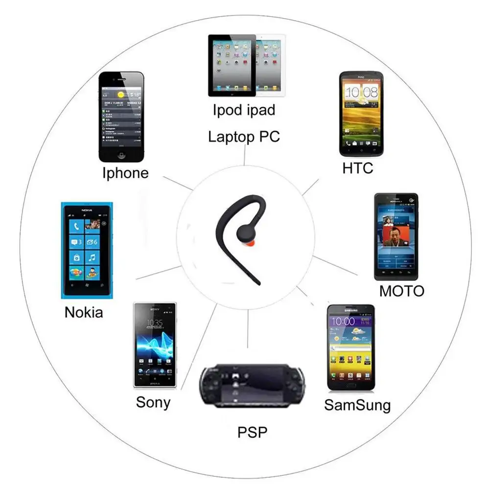 Wireless Bluetooth Sport Headset Headphone Over Ear Earphone with Mic Noise Cancelling for iPhone Samsung Galaxy Xiaomi LG