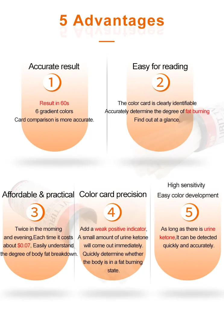 URIT Urine Ketone PH Ketosis Urinary Test-Atkins Weight Lose Analysis Keto Strips Healthy Diet Reagent Urinalysis body tester URIT Urine Ketone PH Ketosis Urinary Test-Atkins Weight Lose Analysis Keto Strips Healthy Diet Reagent Urinalysis body tester