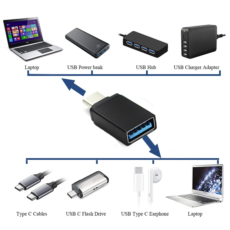 C Ÿ OTG ̺ , USB C , ޴  ÷ 6, 5  8, 3.0, 5 