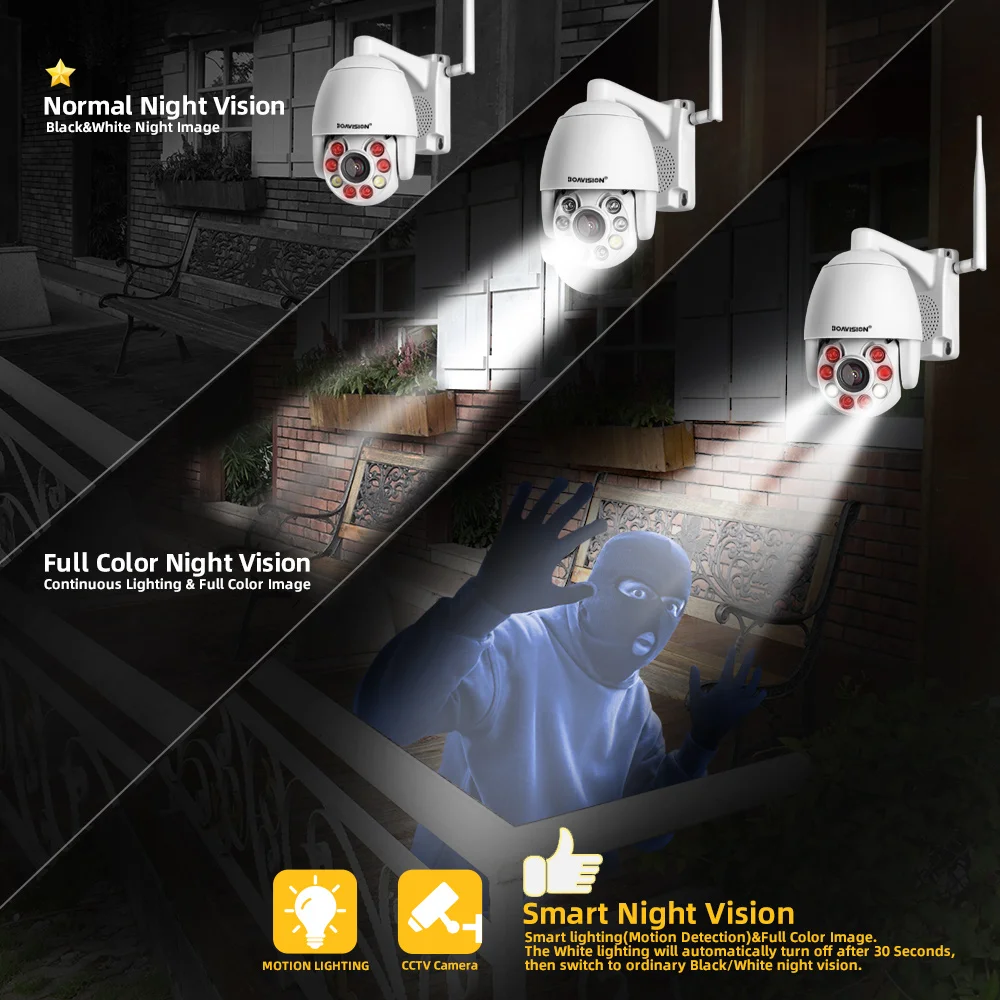 08 WIFI PTZ Camera 