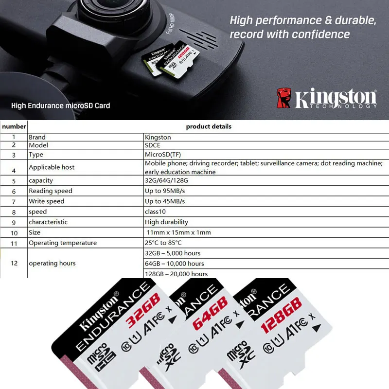 Карта памяти Kingston Micro Sd 128 ГБ 64 32 U1 SDCE C10 карта TF для домашнего монитора|Карты