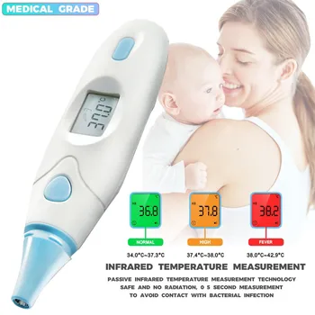 

Temperature Measurement Tool for Baby Adult Fever Forehead Thermometer LCD Digital Infrared Body Temporal Thermometer