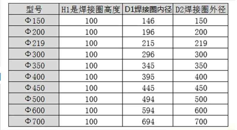 H5cb5a6e99e1d4c31a47361d8ca063ab2M