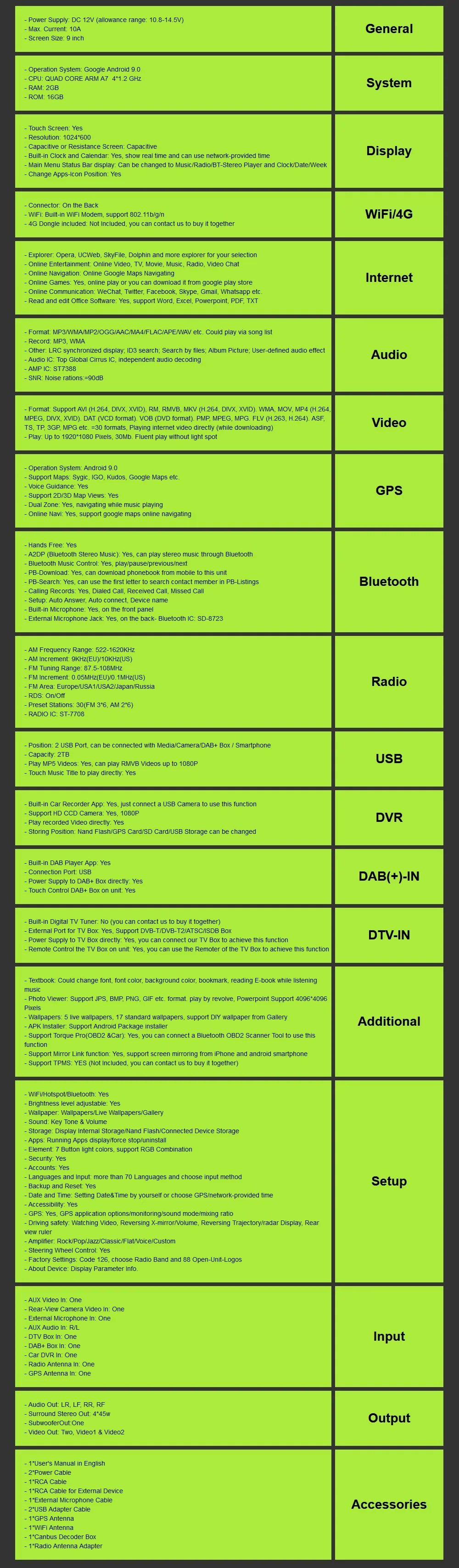 Sale Ossuret Android 9.0 2Din Car DVD GPS for Mercedes Benz B200 A B Class W169 W245 Viano Vito W639 Sprinter W906 Wifi BT FM/AM SWC 33