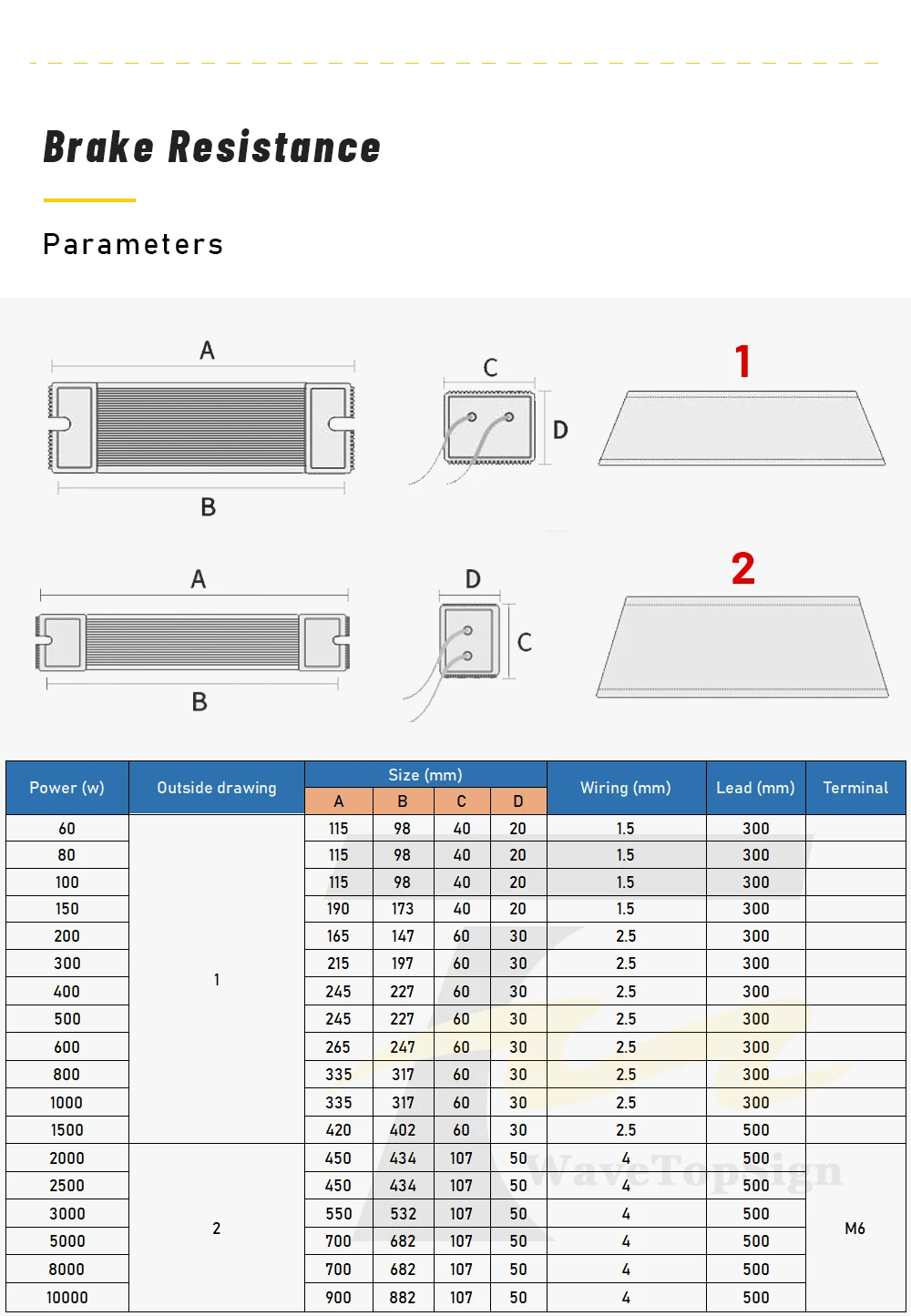 Resistência de alumínio trapezoidal do freio do