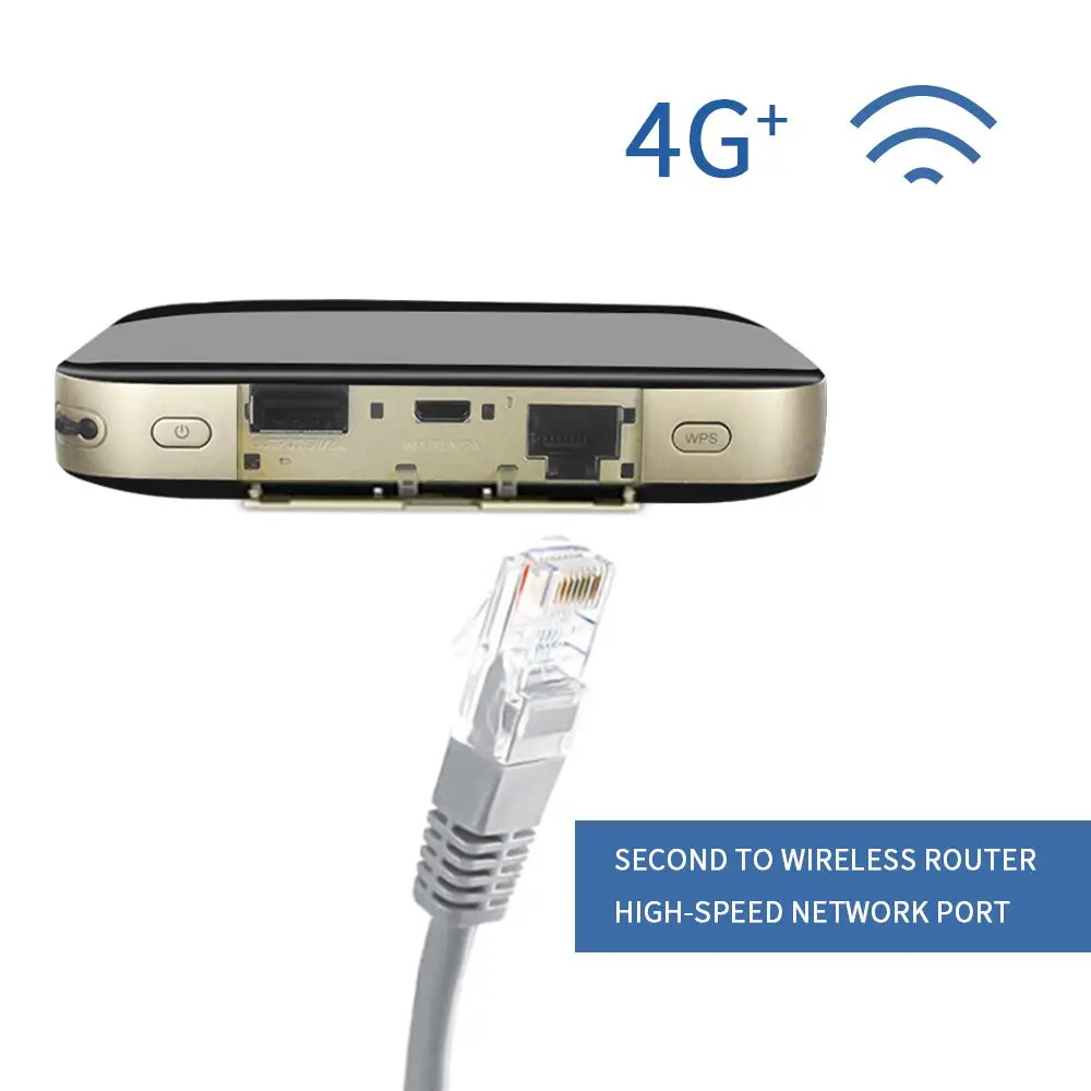 Роутер huawei e5885 4g rj45 cat6 300 Мбит/с 3g Wi Fi точка доступа Карманный sim карта Ethernet 6400 мА/ч