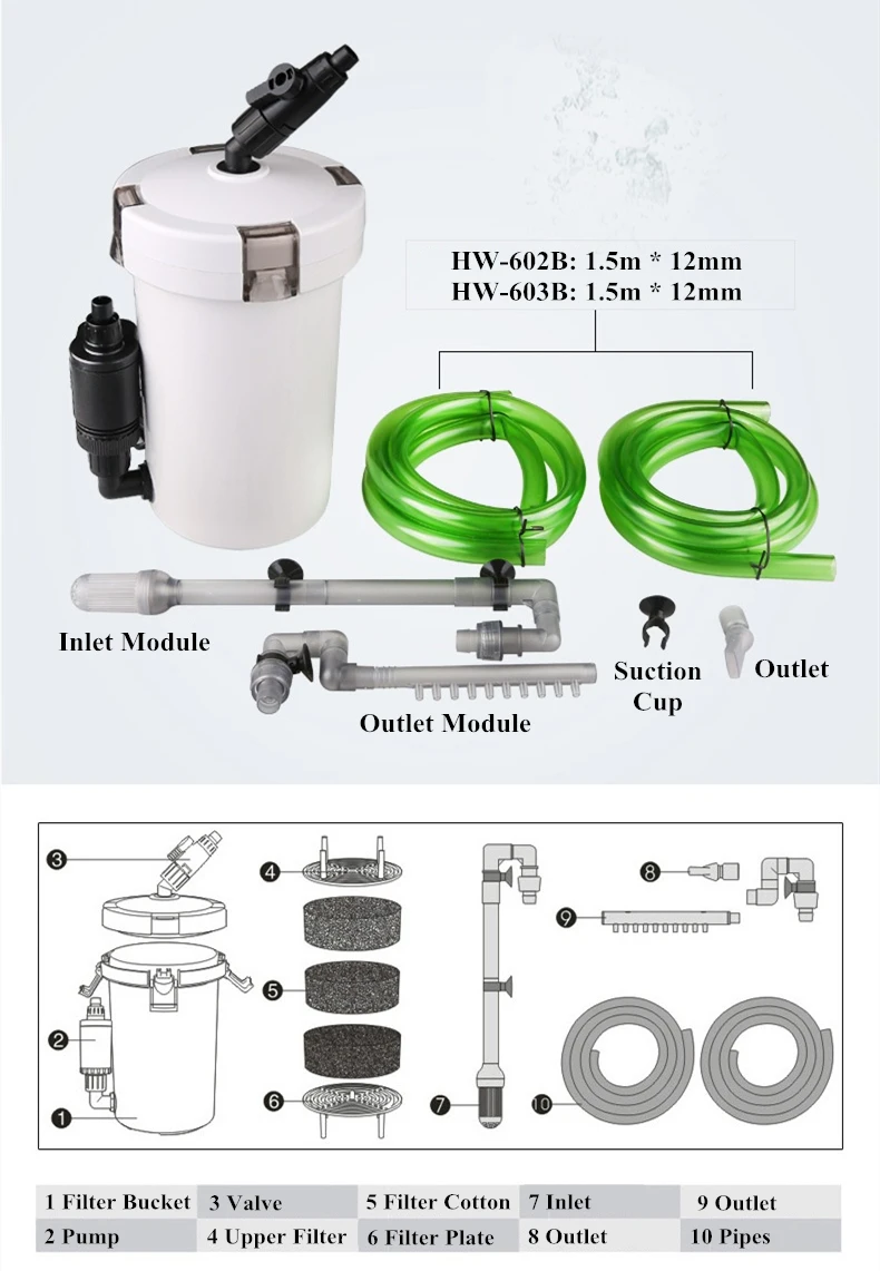 Filtre externe accrochable système de filtration ultra-silencieux à dé